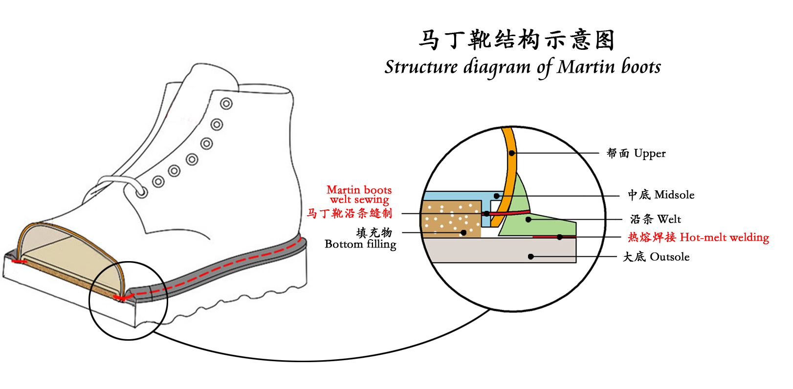 企业微信截图_17016598067719